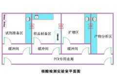 新冠核酸檢測(cè)實(shí)驗(yàn)室建設(shè)要求，先了解這6點(diǎn)