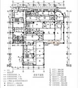 三類(lèi)醫(yī)療器械車(chē)間凈化裝修的朋友們，看完這篇