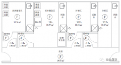 PCR實(shí)驗(yàn)室平面布局、通風(fēng)空調(diào)系統(tǒng)設(shè)計(jì)要點(diǎn)分析