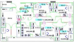 恒溫恒濕實(shí)驗(yàn)室好做嗎？具體怎么做呢