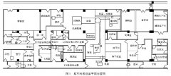 這個(gè)案例是講藥品GMP無(wú)菌制劑車(chē)間改造的