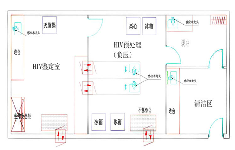 HIV實(shí)驗(yàn)室平面圖